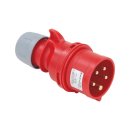 Würth 16A CEE Stecker 5-Polig 3L+N+PE IP44