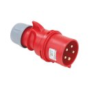 Würth 32A CEE Stecker 400V 5-Polig 3L+N+PE IP44