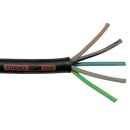 5G6mm² TITANEX® H07RN-F flexible...