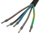 3m 32A 5-Pol CEE-Anschlussleitung TITANEX® H07RN-F 5G4