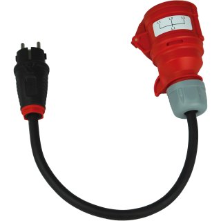 Messadapter Prüfadapter Schuko Stecker auf 16A CEE Kupplung 5-Polig für DGUV V3 VDE 0701/0702