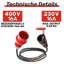 1,5m 5-Pol CEE Stecker 16A auf Schuko Kupplung H07RN-F 3G2,5