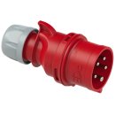PCE 32A CEE Stecker inkl. Phasenwender 400V 5-Polig...