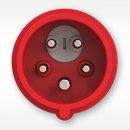 PCE 32A CEE Stecker inkl. Phasenwender 5-Polig 3L+N+PE IP44